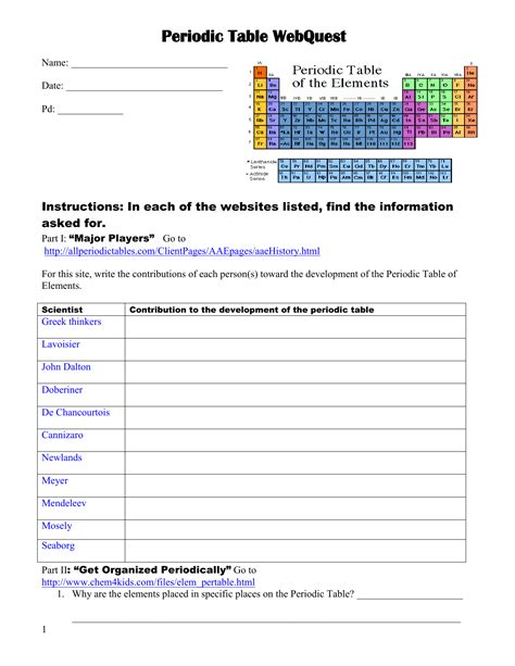 periodic table webquest worksheet answers